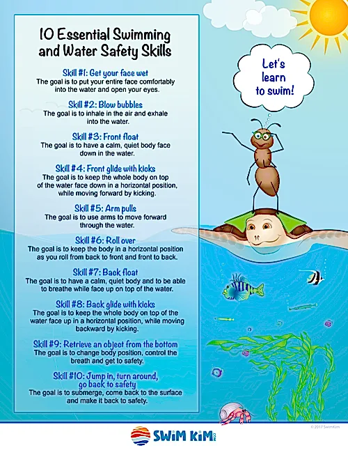 Free Swimming Lessons and Resources in San Diego